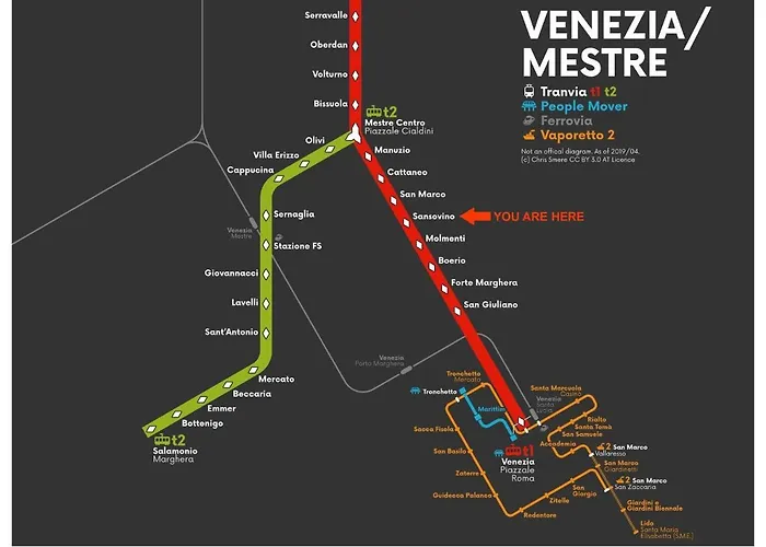 Talamini * ميستر